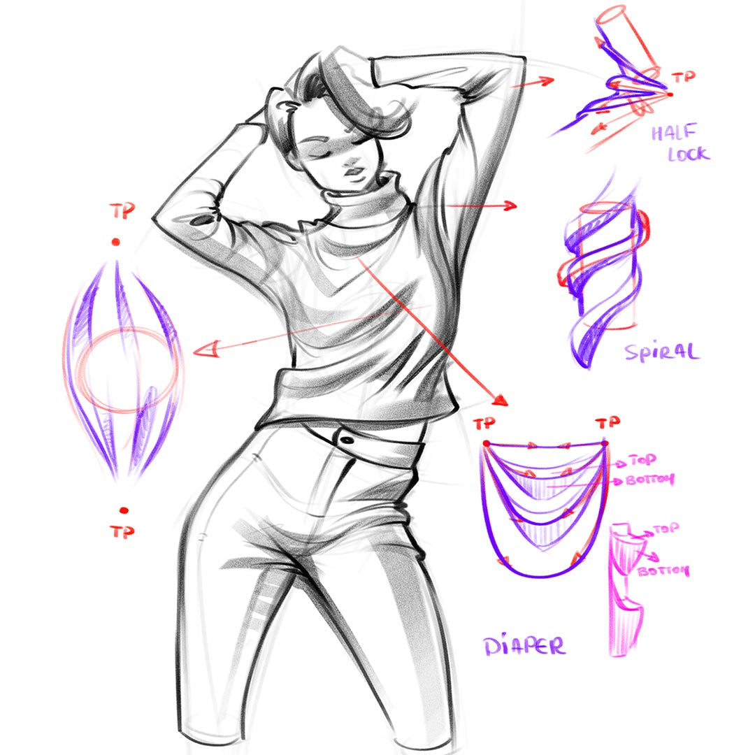 TORSO STUDY - art Improvement challenge