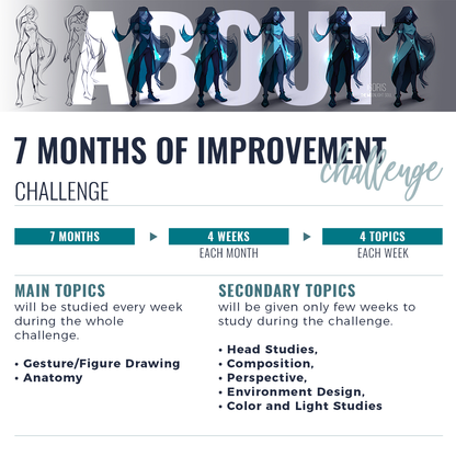 [FULL PACK] 7 Months of Art Improvement Challenge