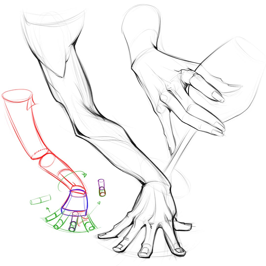 ARMS and HANDS Study - art Improvement Challenge